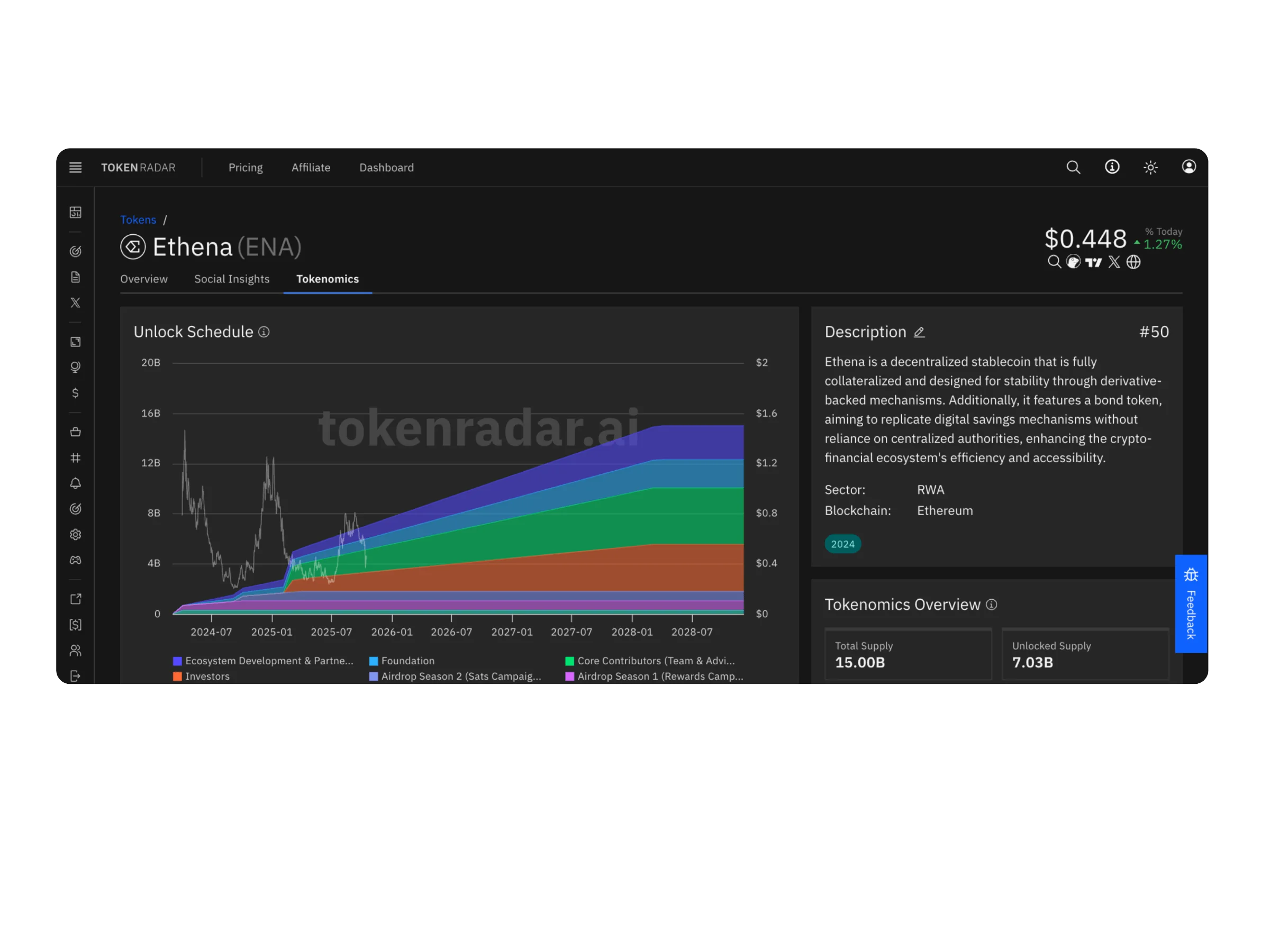 Token Radar token unlock schedule: a stacked chart of vesting by allocation over time next to the token price
