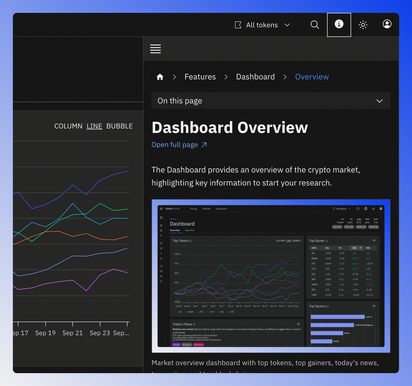 The help panel next to the dashboard, open on the Dashboard Overview article.