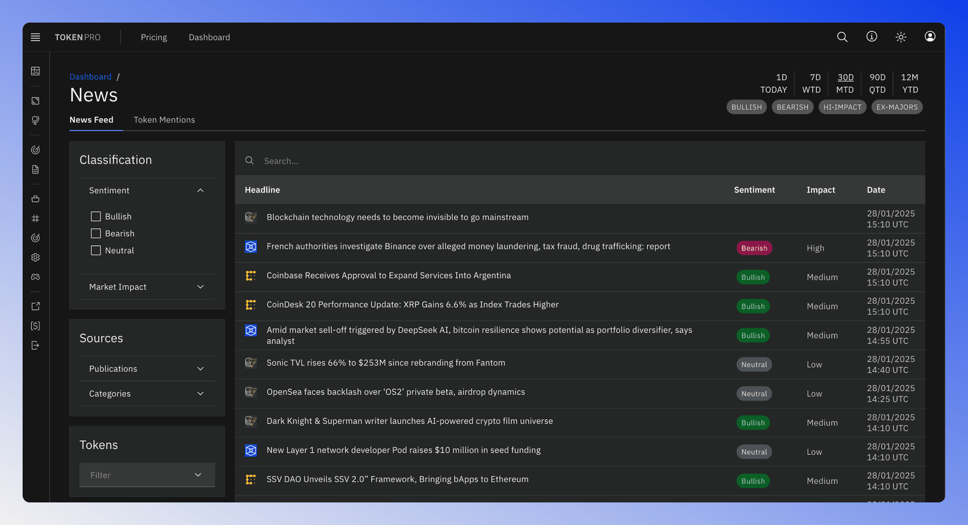 Screenshot of the whole news feed page.