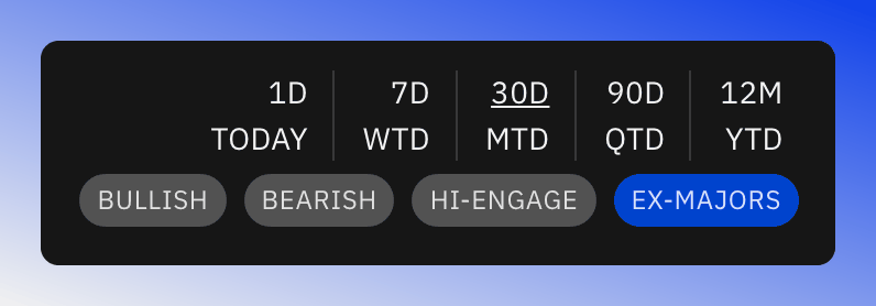 Time range and filter settings interface