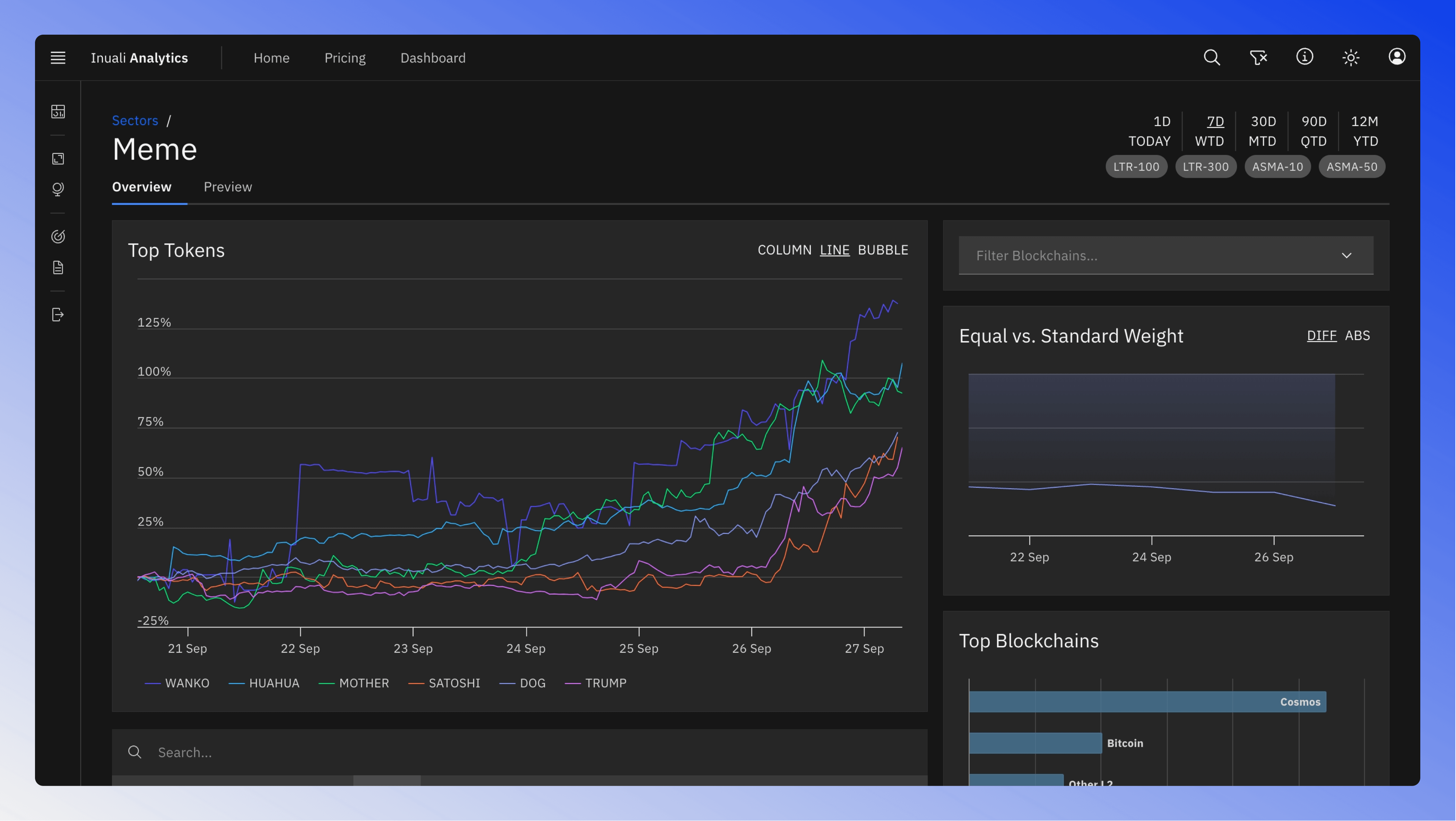 Sector detail page showing specific sector