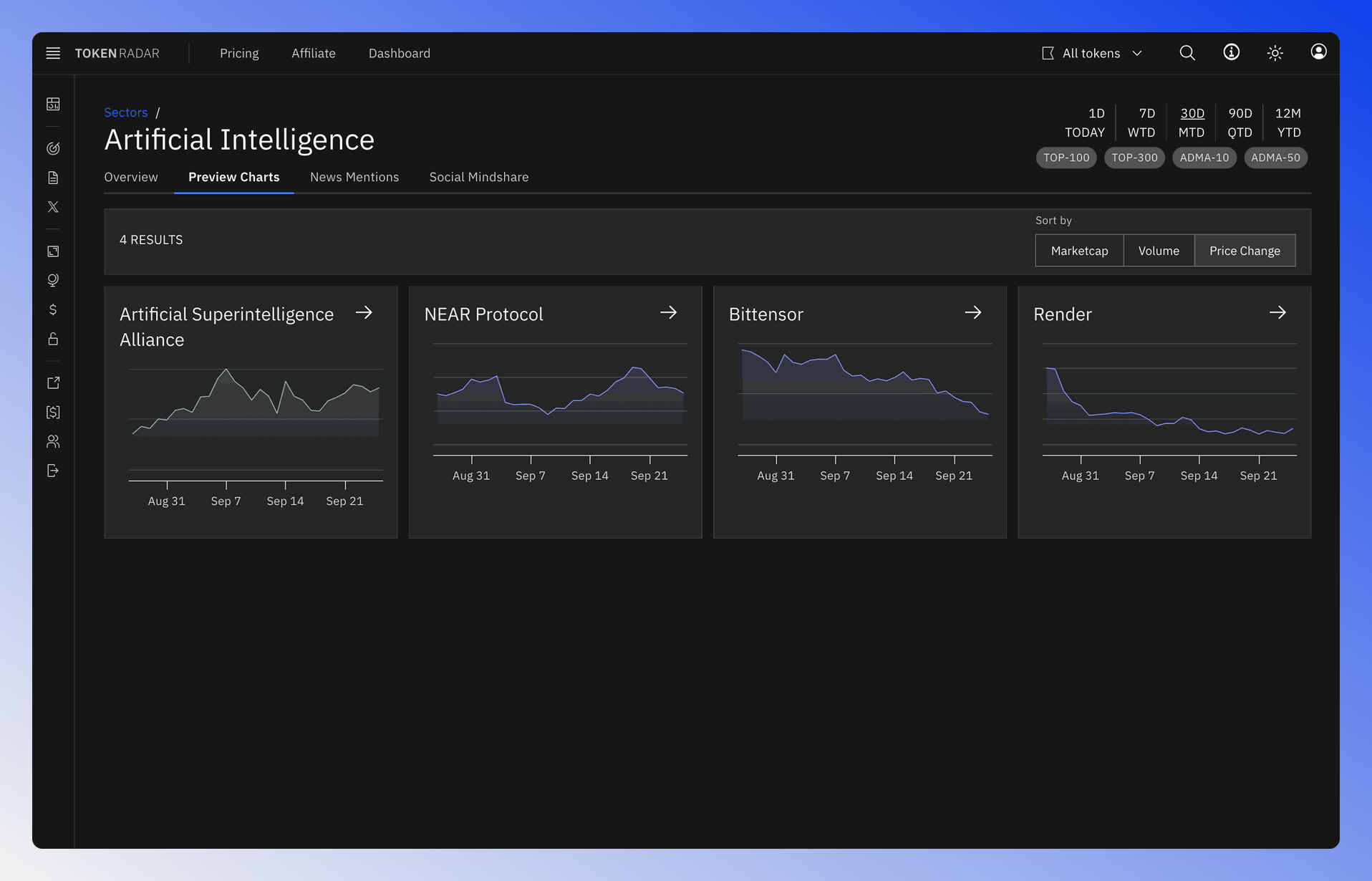 Token preview charts showing a grid of small price charts for multiple tokens