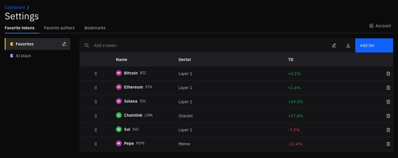 The Favorite tokens settings page with the list selector and the tokens of a list