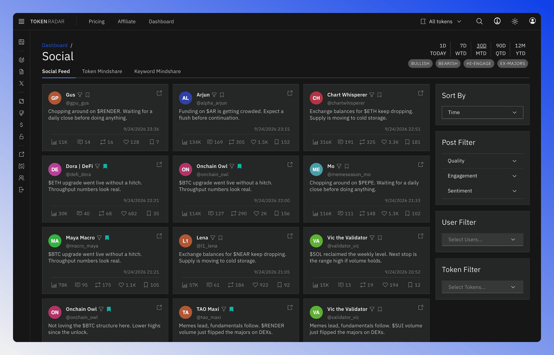 Screenshot of the Social Feed page showing posts from influential accounts.