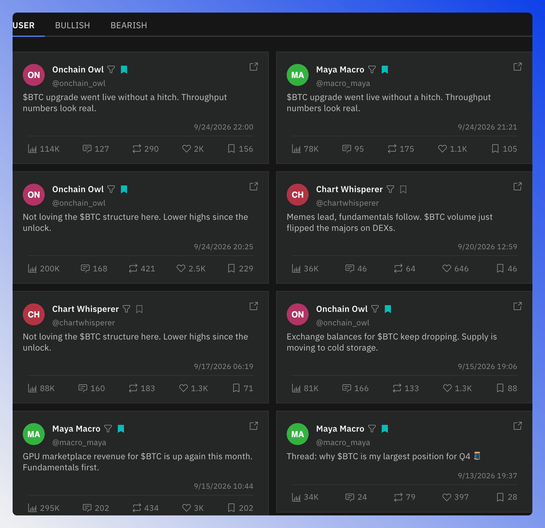Token posts grid with the USER, BULLISH and BEARISH tabs.