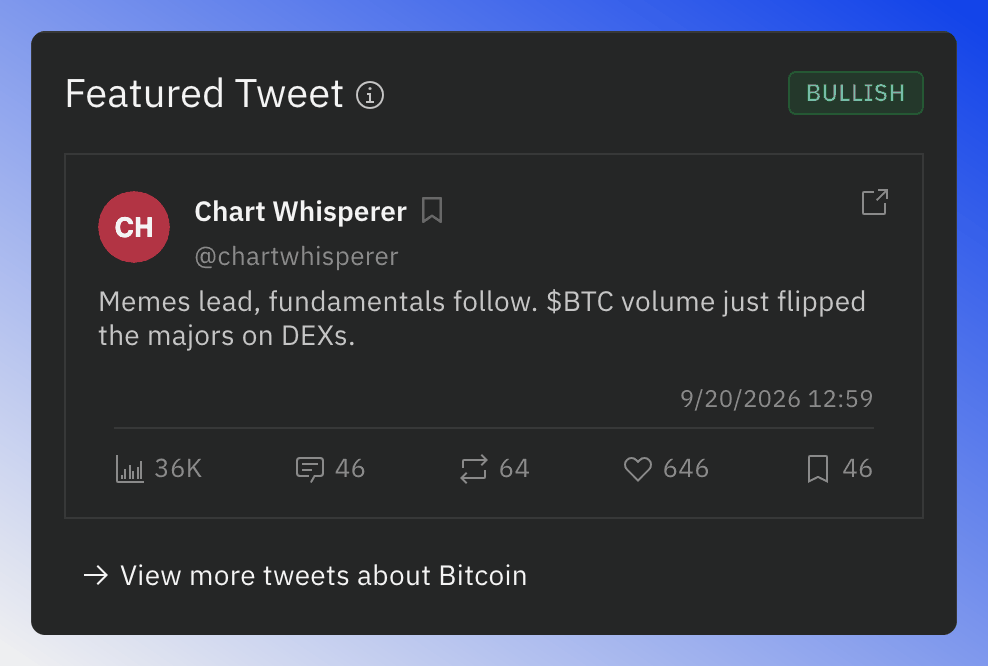 Top tweet of the week showing engagement metrics and sentiment
