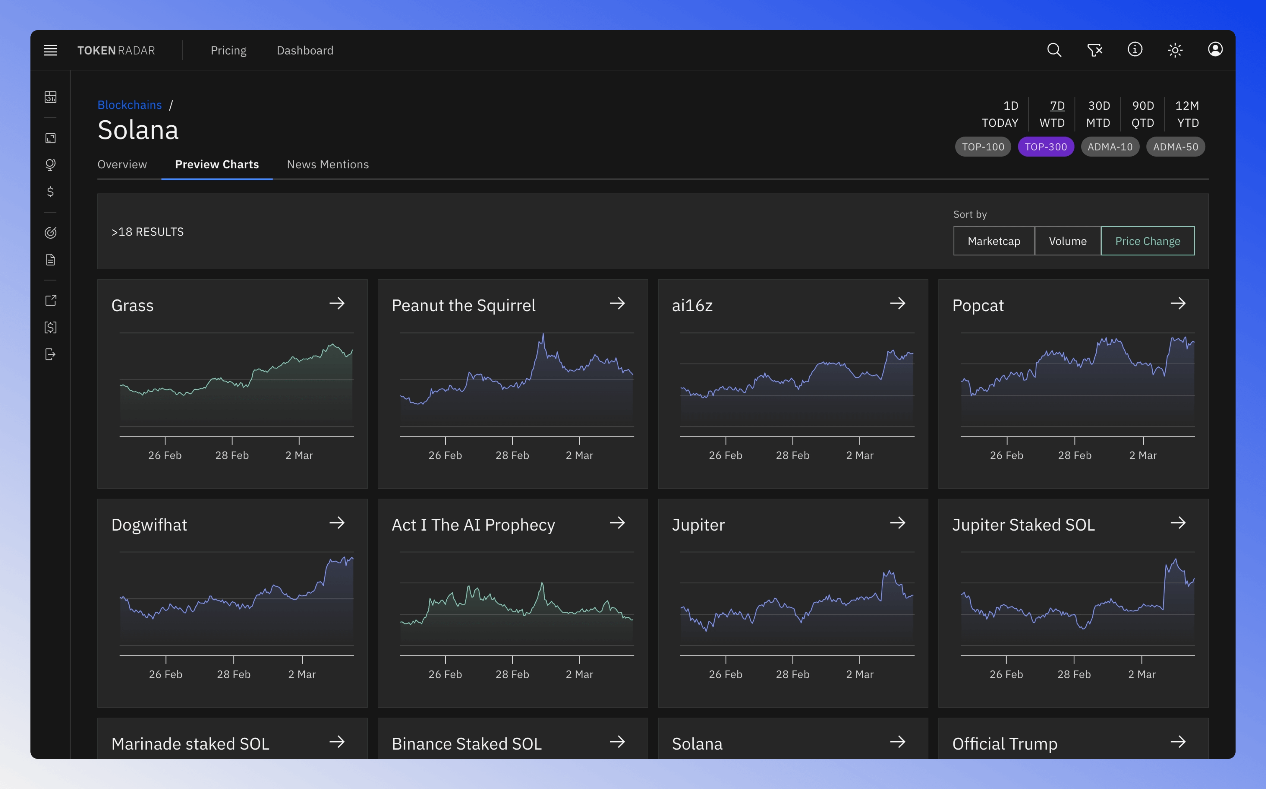 Token preview charts showing a grid of mini price charts for quick comparison