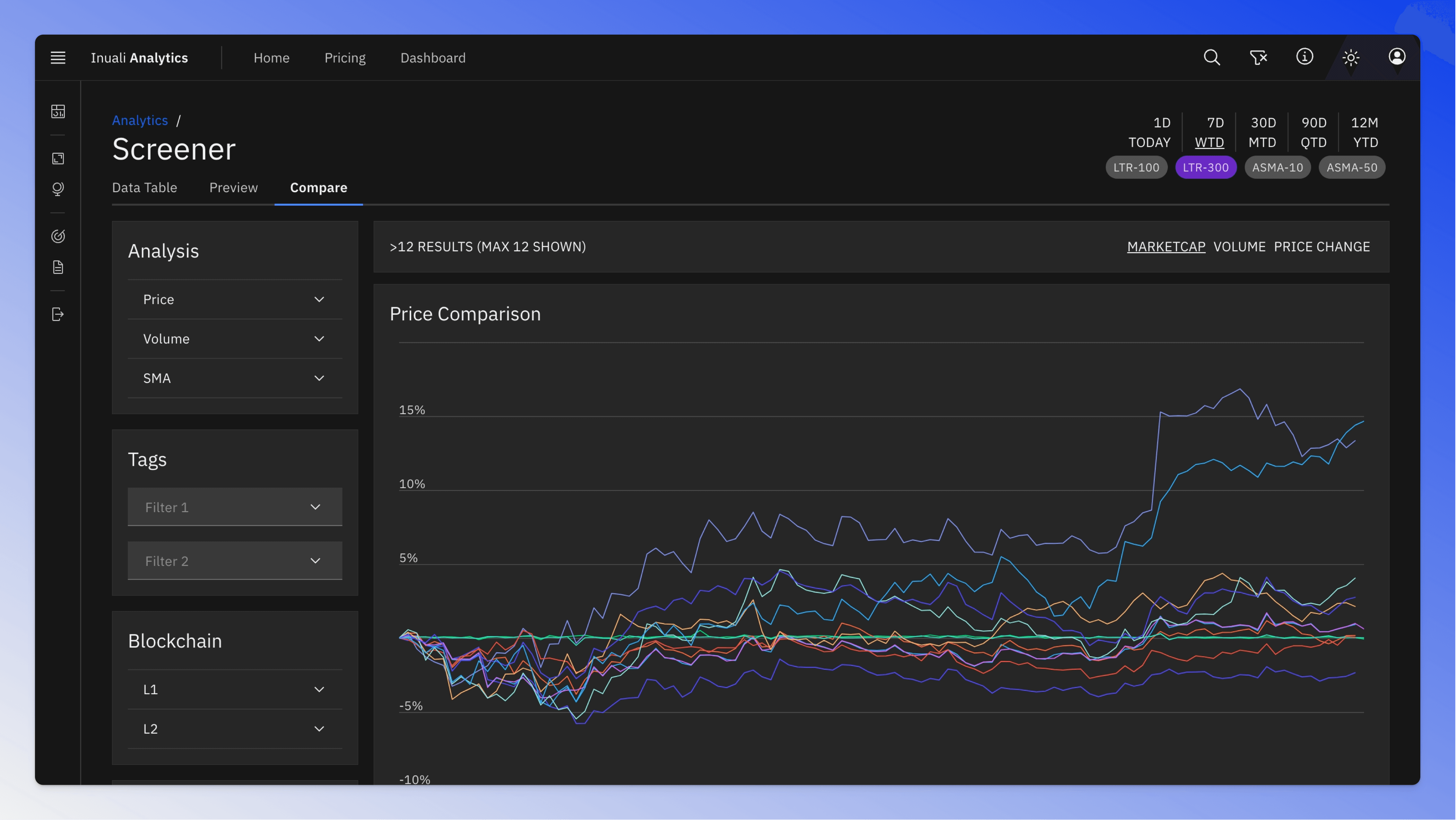 Crypto Screener Compare Feature