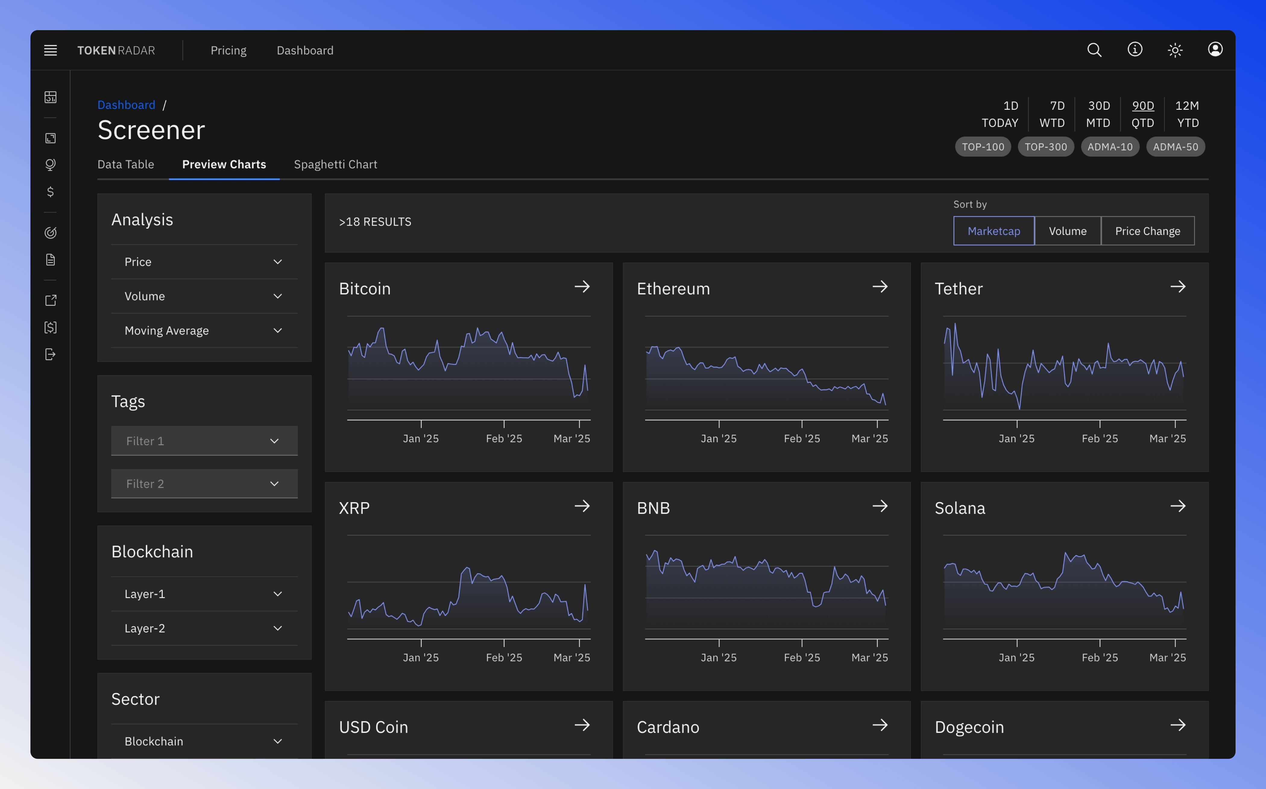 Crypto screener charts with filter options.