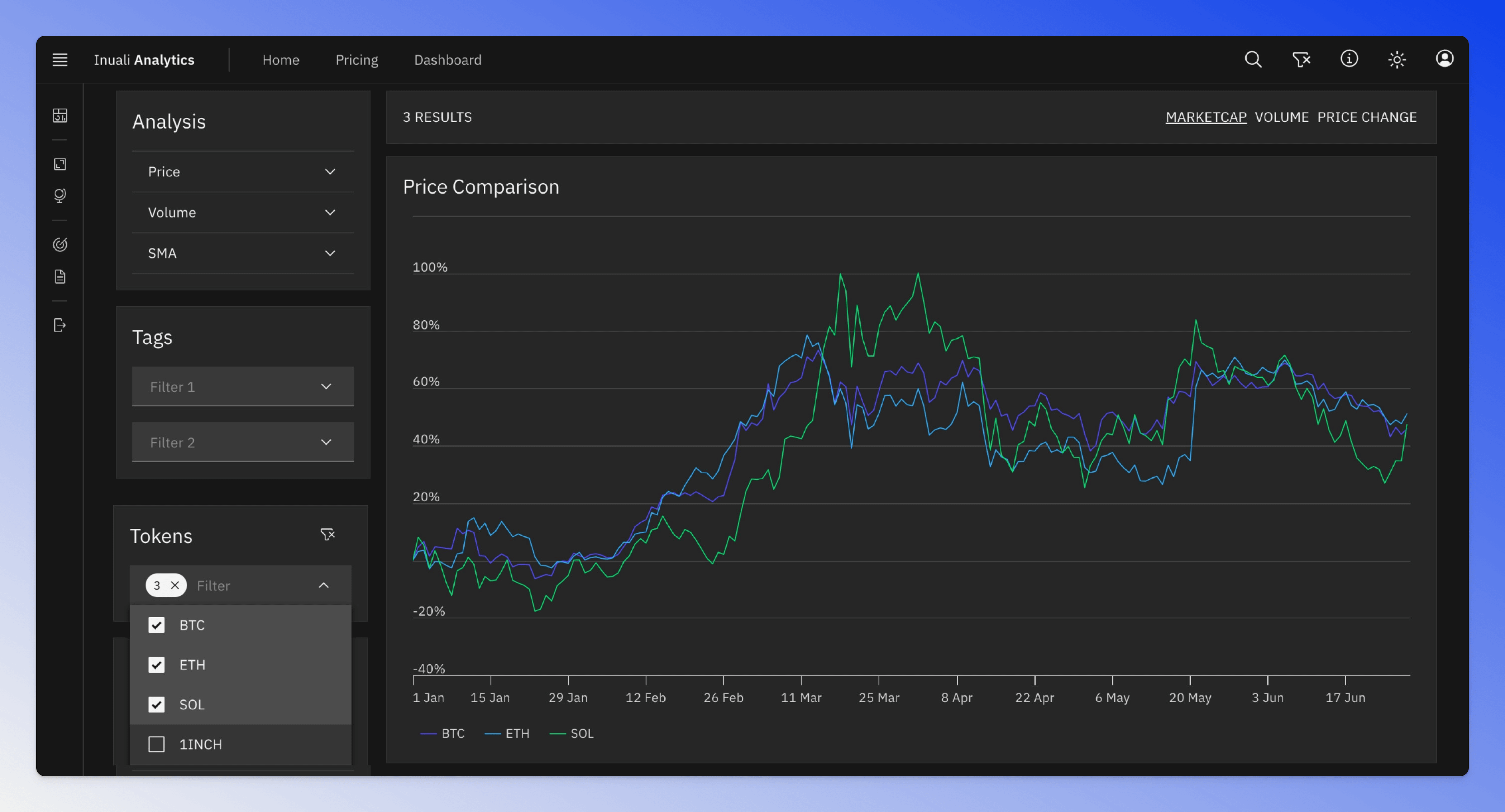 Crypto Screener Token Filter