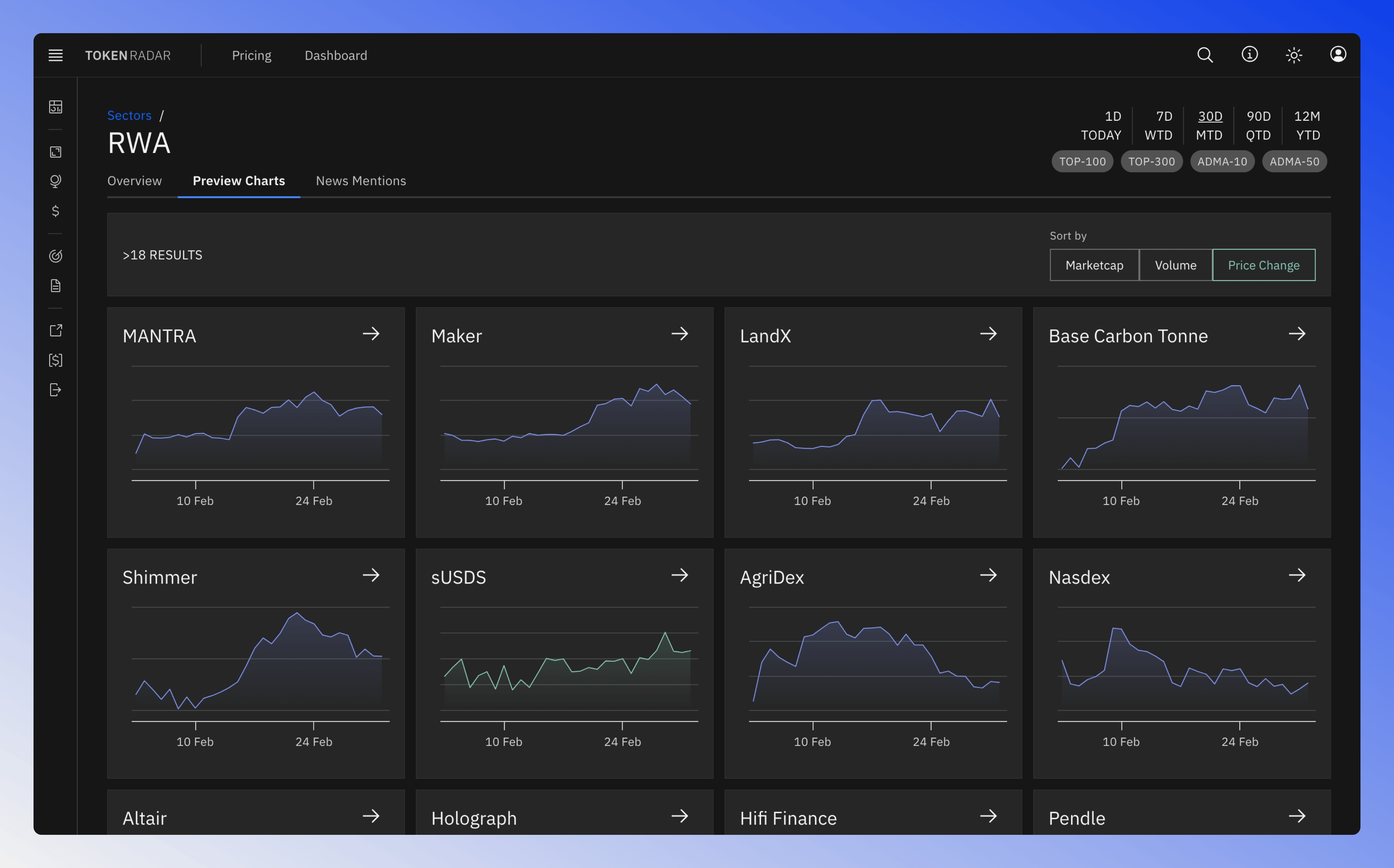 Token preview charts showing a grid of small price charts for multiple tokens