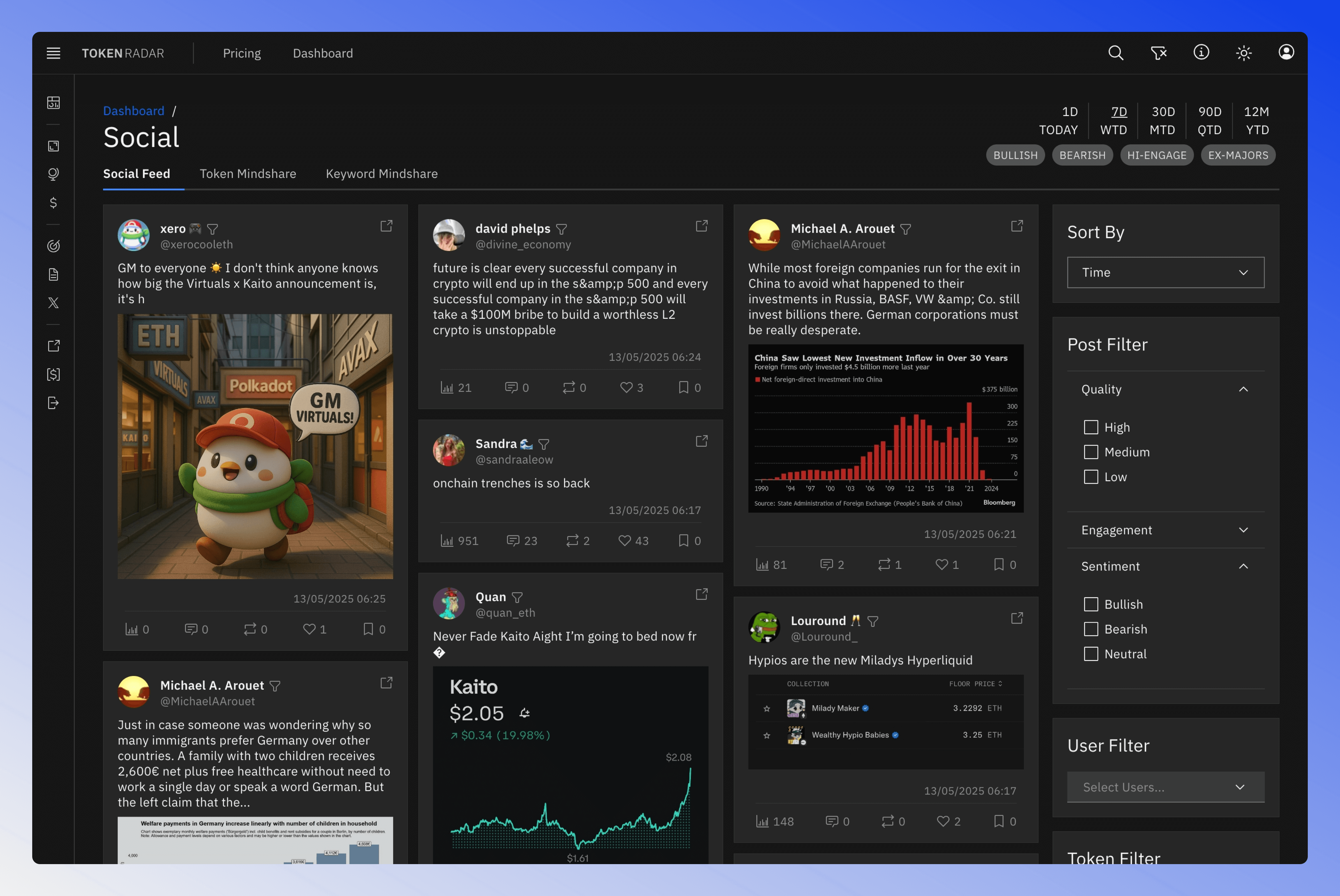 Screenshot of the Social Feed page showing posts from influential accounts with sentiment indicators