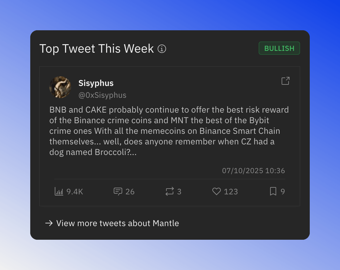 Top tweet of the week showing engagement metrics and sentiment