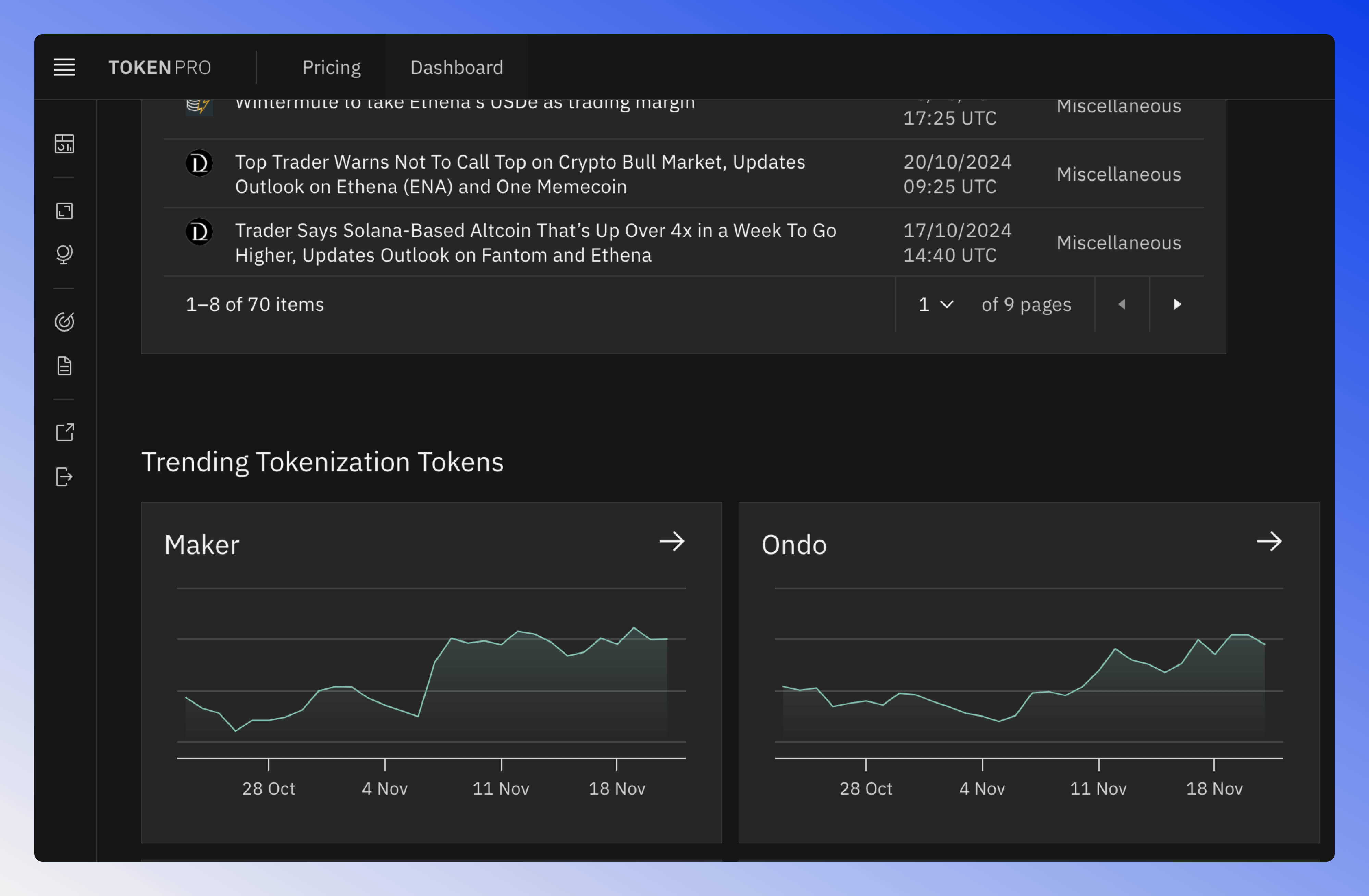 Preview of tokens within the same sector that are trending upward